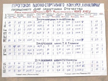 �����������